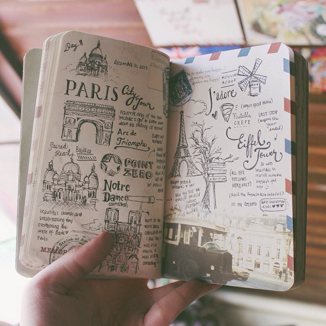 Trip Planner Diary